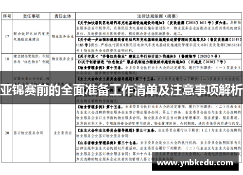 亚锦赛前的全面准备工作清单及注意事项解析