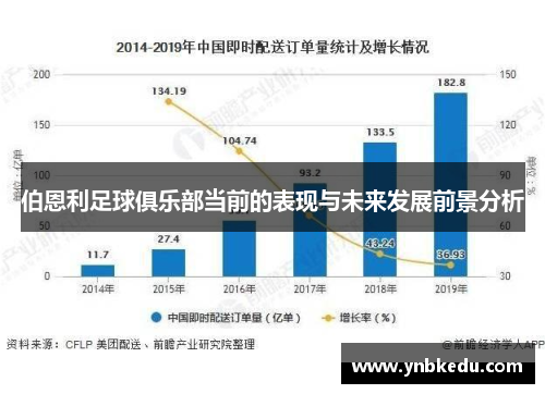 伯恩利足球俱乐部当前的表现与未来发展前景分析