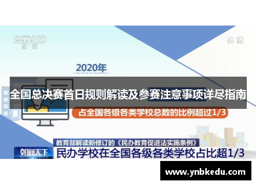 全国总决赛首日规则解读及参赛注意事项详尽指南